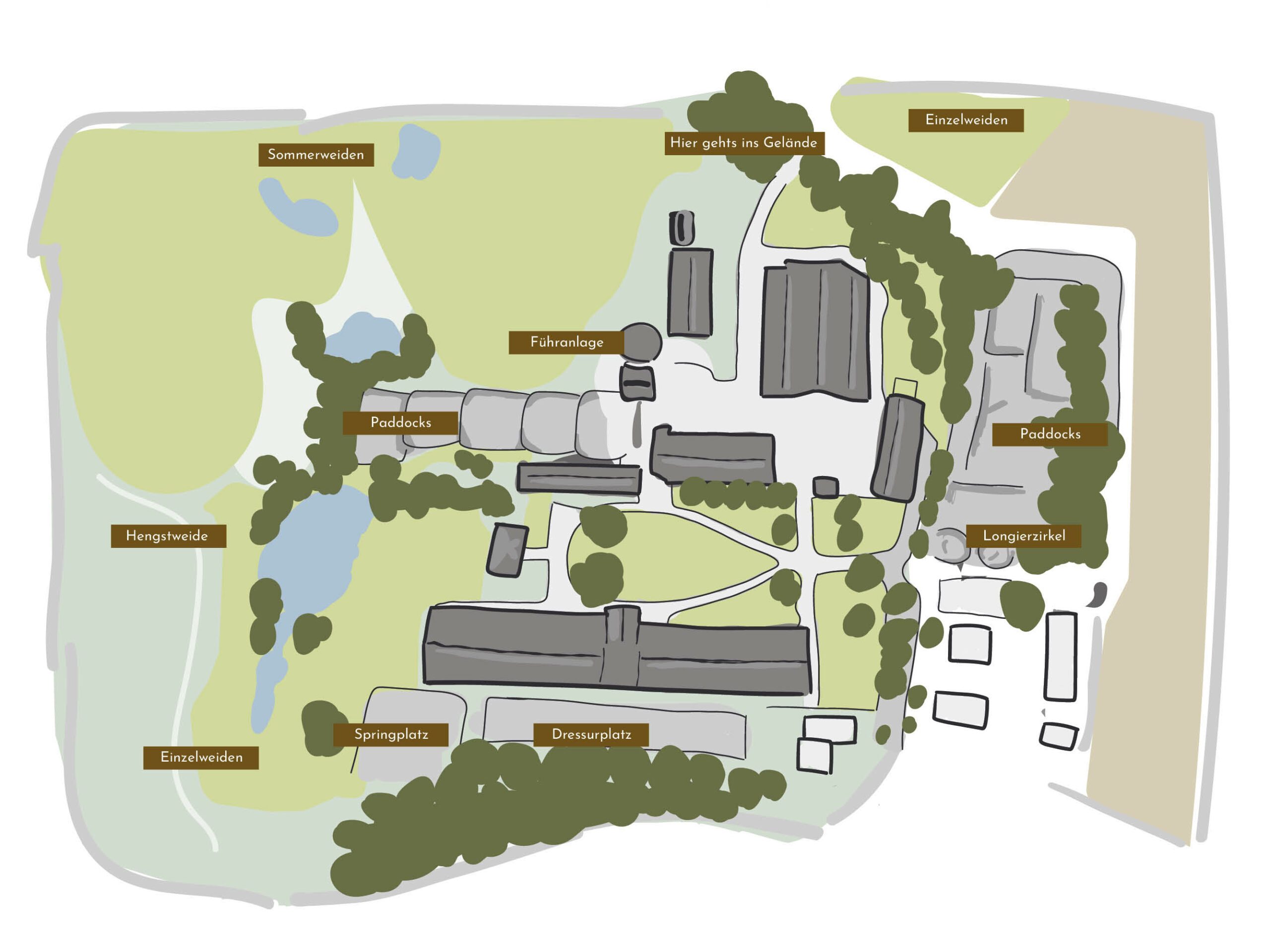 Übersicht Hofstelle Gut Tangstedt